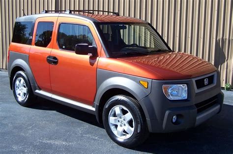 2005 honda element user guide Epub