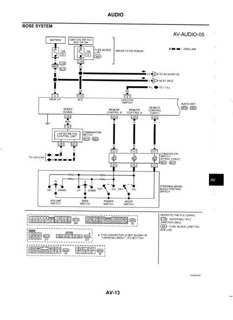 2005 infiniti qx56 car stereo wiring diagram Doc
