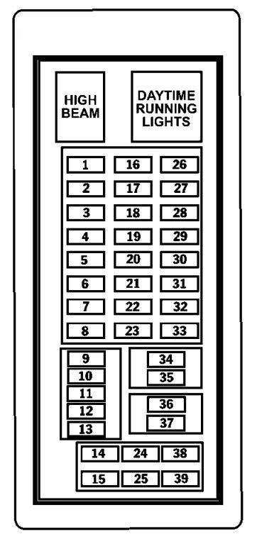 2005 jeep liberty fuse panel diagram Doc