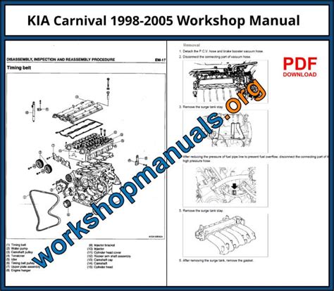 2005 kia carnival repair manual free download Kindle Editon