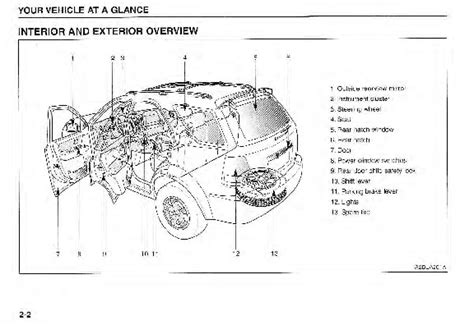 2005 kia sorento owners manual guide PDF