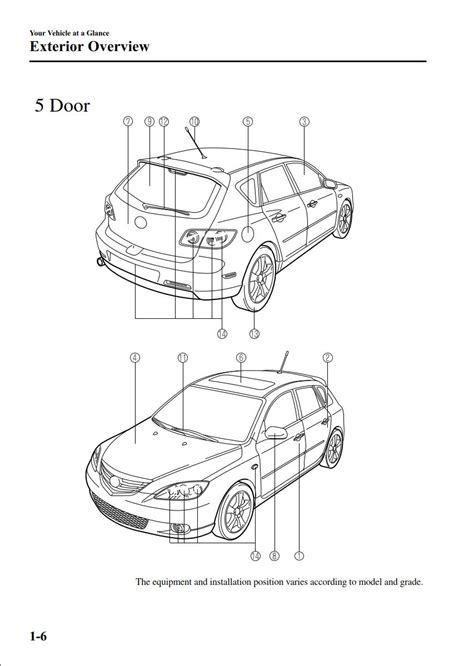 2005 mazda 3 engine diy troubleshooting guide Kindle Editon