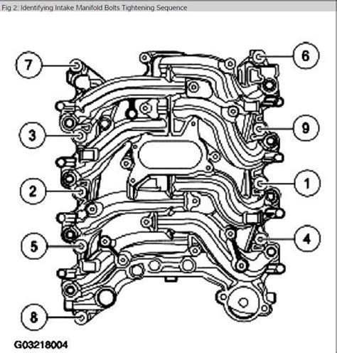 2005 mazda 6s v6 upper intake plenum bolts torque and sequence Ebook Doc