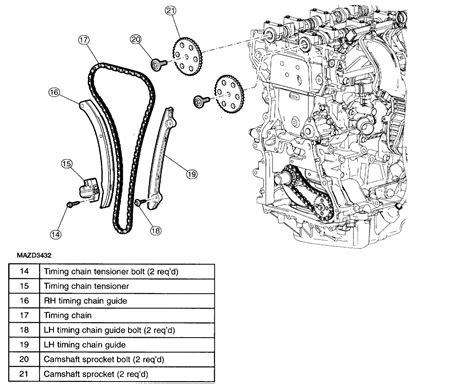 2005 mazda tribute timing chain replacement how to Ebook PDF