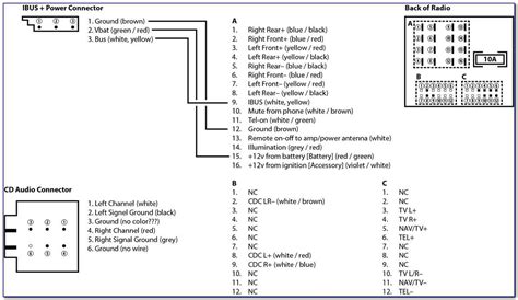 2005 mini cooper antenna wiring pdf Epub