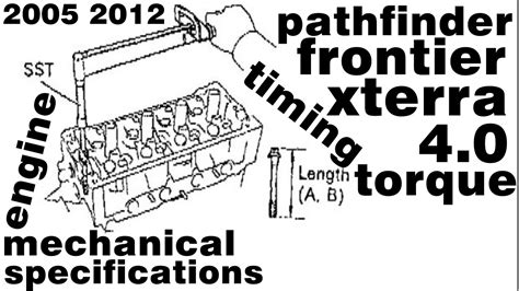 2005 nissan pathfinder 4 0 intake torque specs Kindle Editon