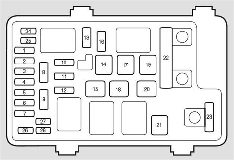 2005 odyssey fuse diagram Epub