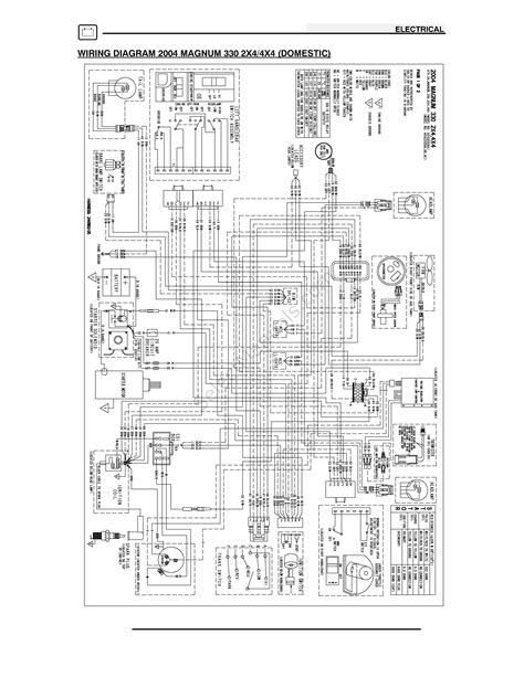 2005 polaris 330 trail boss wiring diagram pdf PDF