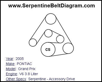 2005 pontiac grand prix belt diagram Doc