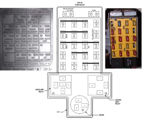 2005 pt cruiser fuse box location Kindle Editon