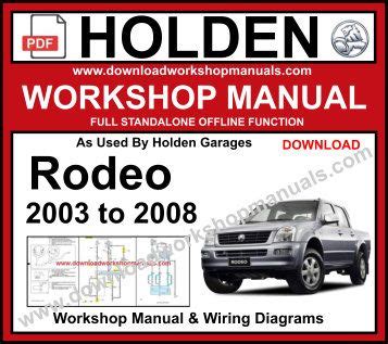 2005 rodeo workshop manual Reader