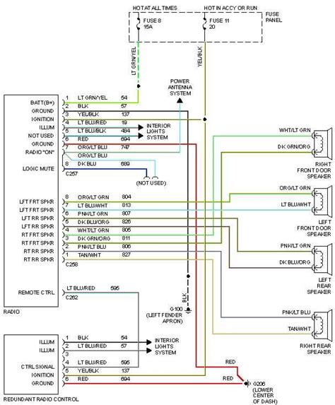 2005 silverado crew cab 2500 4x4 with bose 6 disk stereo wiring diagram PDF