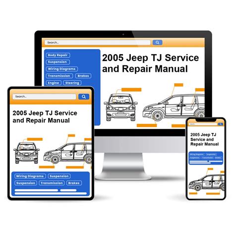2005 tj service manual Doc