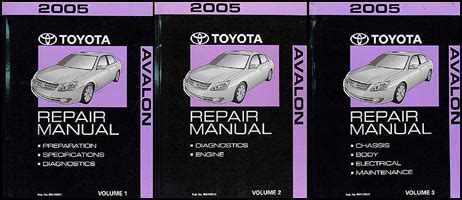 2005 toyota avalon owners manual Epub