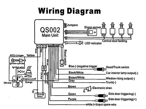 2005 toyota camry alarm wiring diagram Doc