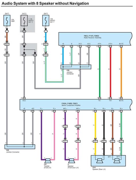 2005 toyota camry wiring diagram Kindle Editon