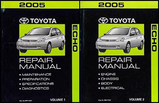 2005 toyota echo repair manual Ebook Epub