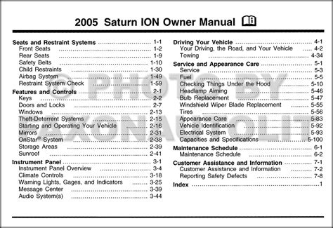 2005-saturn-ion-repair-manual-pdf Doc