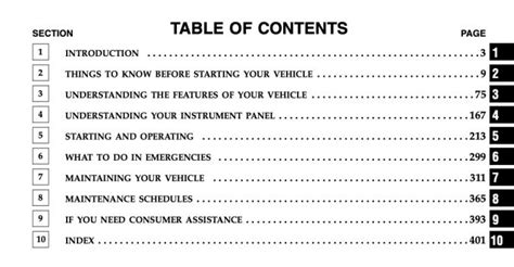 2006 Jeep Liberty  Owners Manual Ebook Doc