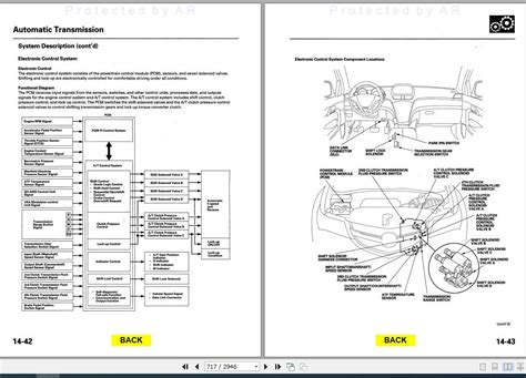 2006 acura mdx manual Kindle Editon