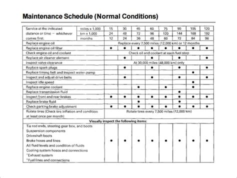 2006 altima maintenance schedule Kindle Editon