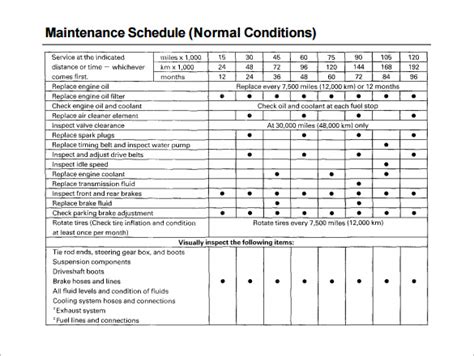 2006 altima maintenance schedule Kindle Editon