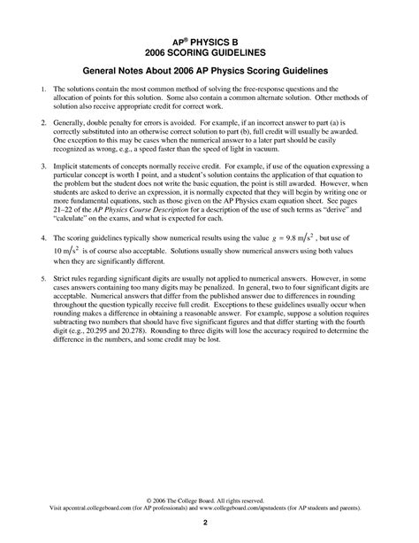 2006 ap physics scoring guide Reader