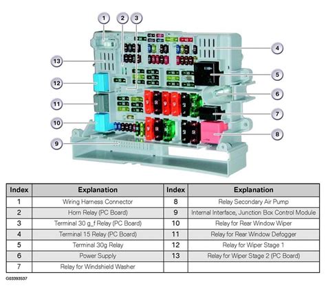 2006 bmw 330i fuse box diagram Reader