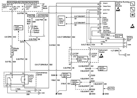 2006 chevrolet blazer wiring diagram Epub