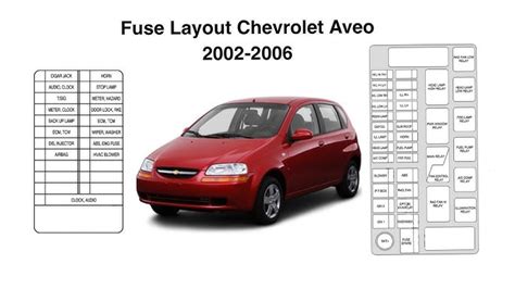 2006 chevy aveo parts user manual PDF