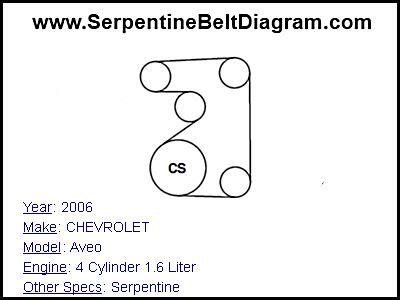 2006 chevy aveo serpentine belt diagram Doc