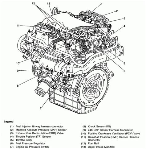 2006 chevy malibu v6 engine diagram Kindle Editon