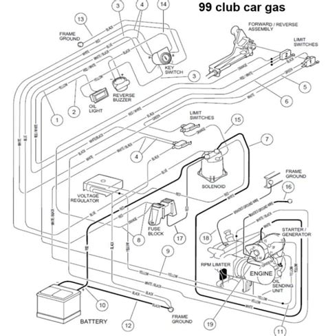 2006 club car precedent battery wiring Reader
