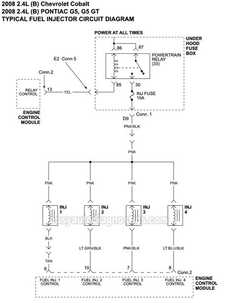 2006 cobalt fuel injection wiring diagram Reader