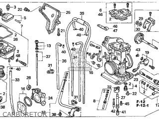 2006 crf 450 carb setting Ebook Kindle Editon