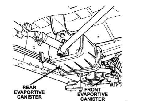 2006 dodge caravan 3.3litre, evap system Ebook Reader