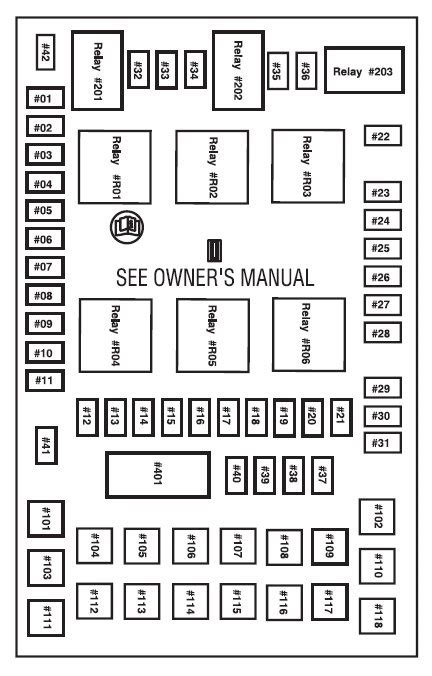 2006 f150 fuse box Reader