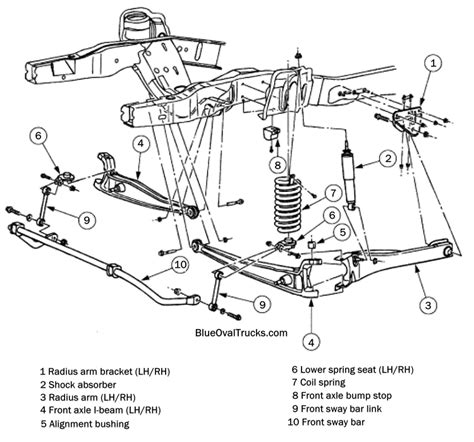 2006 ford f250 front axle diagram Ebook Doc