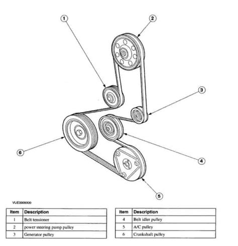 2006 ford focus zx4 belt diagram Kindle Editon