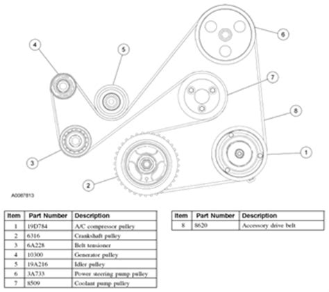 2006 ford fusion serpentine belt diagram PDF