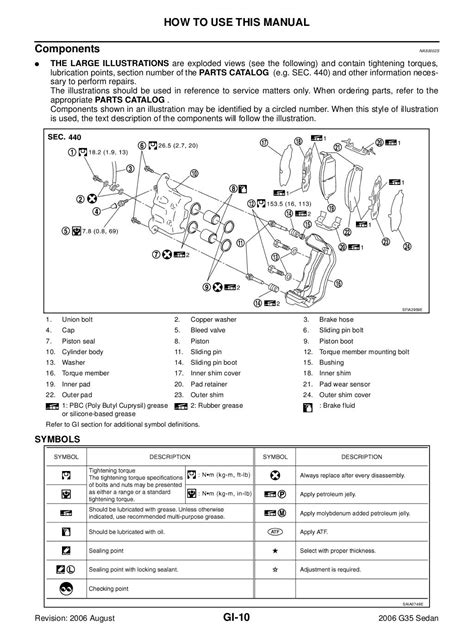 2006 g35 service manual Reader