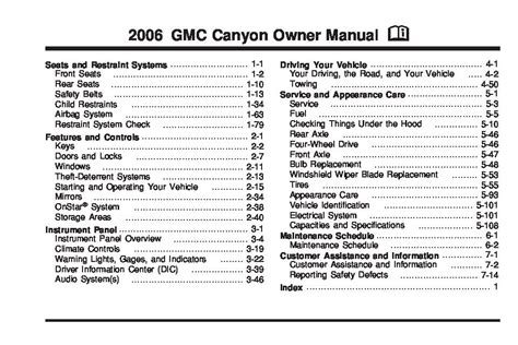 2006 gmc canyon owner manual PDF