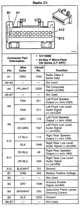 2006 gmc envoy gmc radio wiring diagram pdf Doc