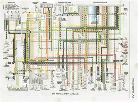 2006 gsxr 1000 wiring diagram Reader