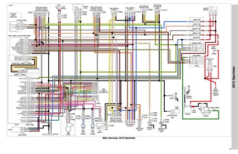 2006 harley davidson wiring diagram Reader