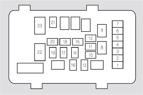 2006 honda accord fuse box location Reader