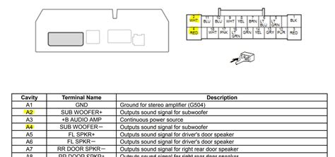 2006 honda civic si radio code PDF