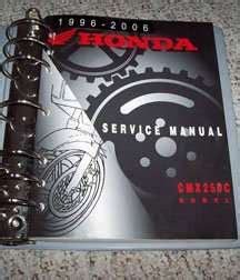 2006 honda rebel repair manual Reader