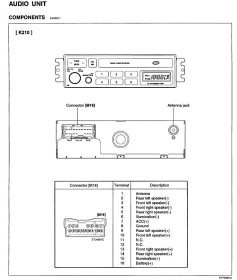 2006 hyundai getz stereo wiring diagram Doc