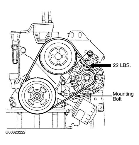 2006 kia sorento belt diagram Kindle Editon